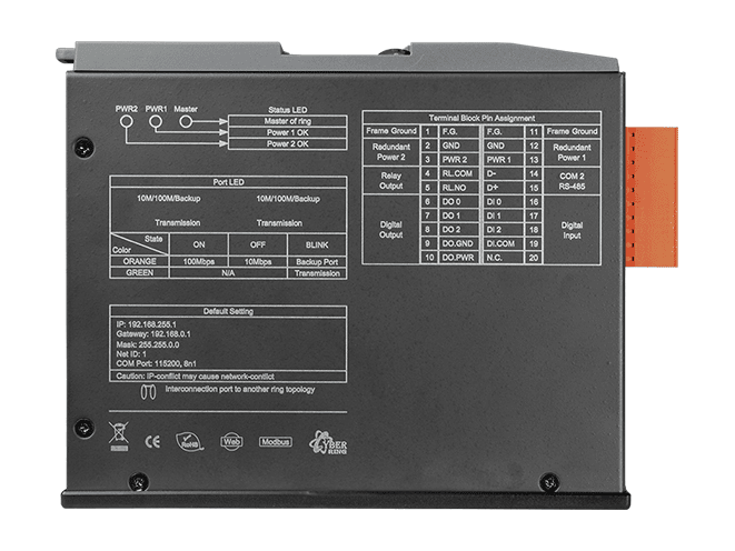 MSM-508 CR