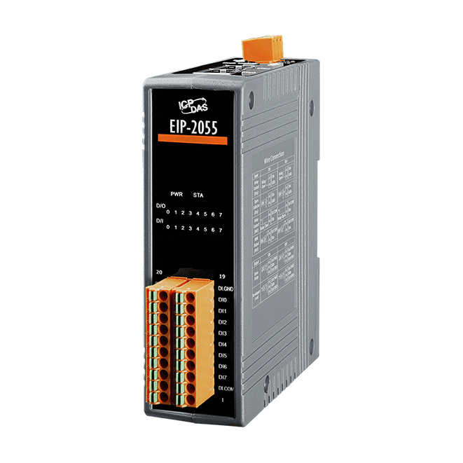 EIP-2055 CR