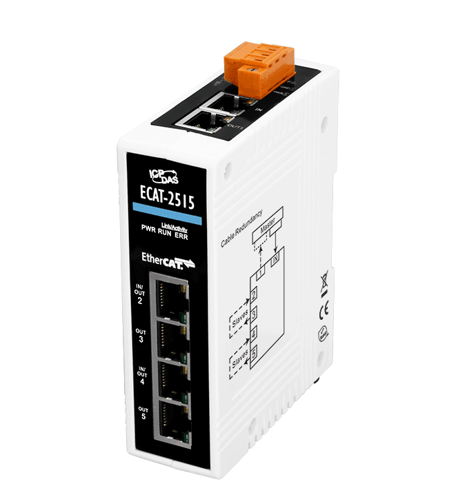 ECAT-2515 CR