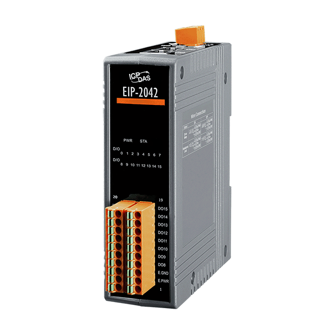 EIP-2042 CR