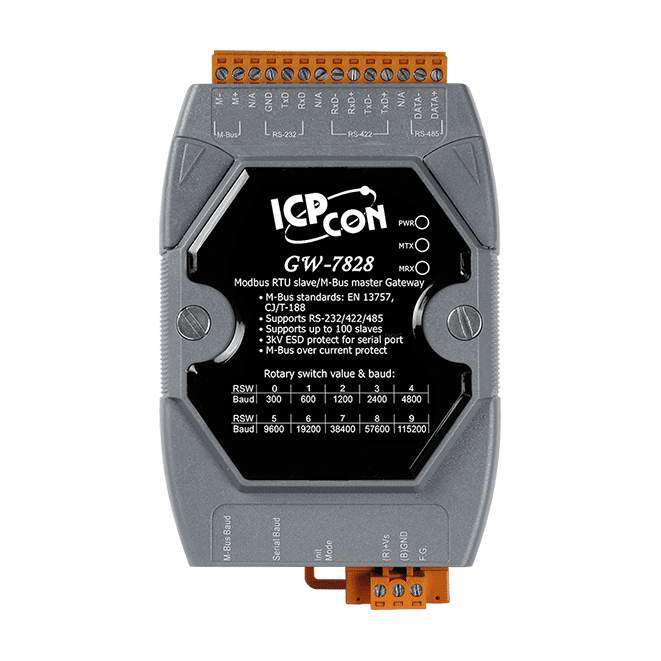 GW-7828 CR