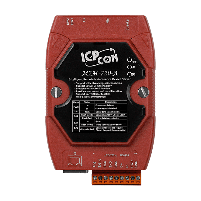 M2M-720-A CR