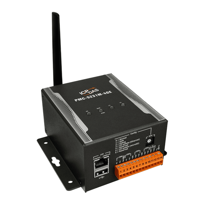 PMC-5231M-4GE CR